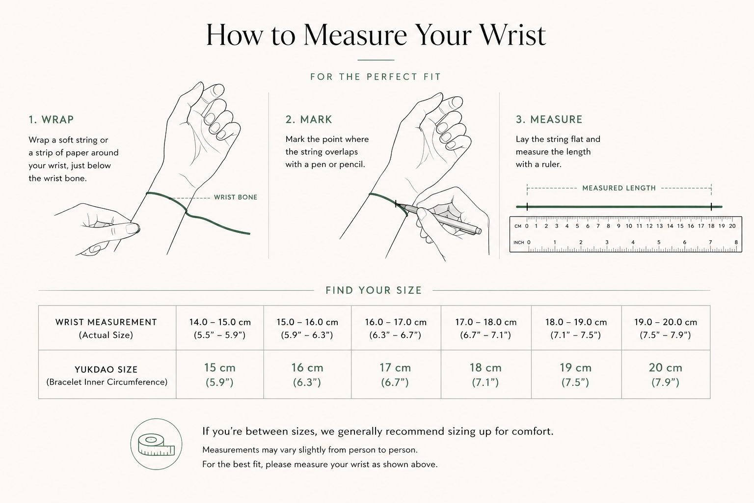 Illustrated three-step guide showing how to measure your wrist with string and a ruler